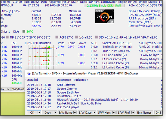 Software names