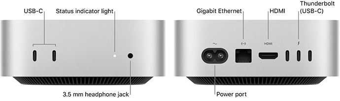 Mac Mini Pro front and back