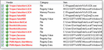 Malwarebytes report Malwarebytes report