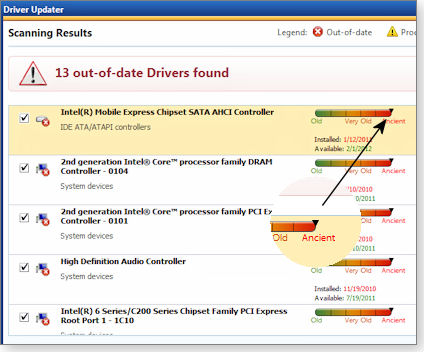Old drivers report Old drivers report