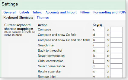 Custom Keyboard shortcuts Custom Keyboard shortcuts