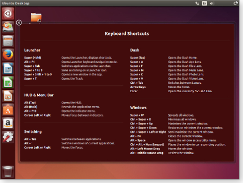 Super key keyboard shortcuts list Super key keyboard shortcuts list