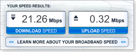 Wi-Fi speed test Wi-Fi speed test